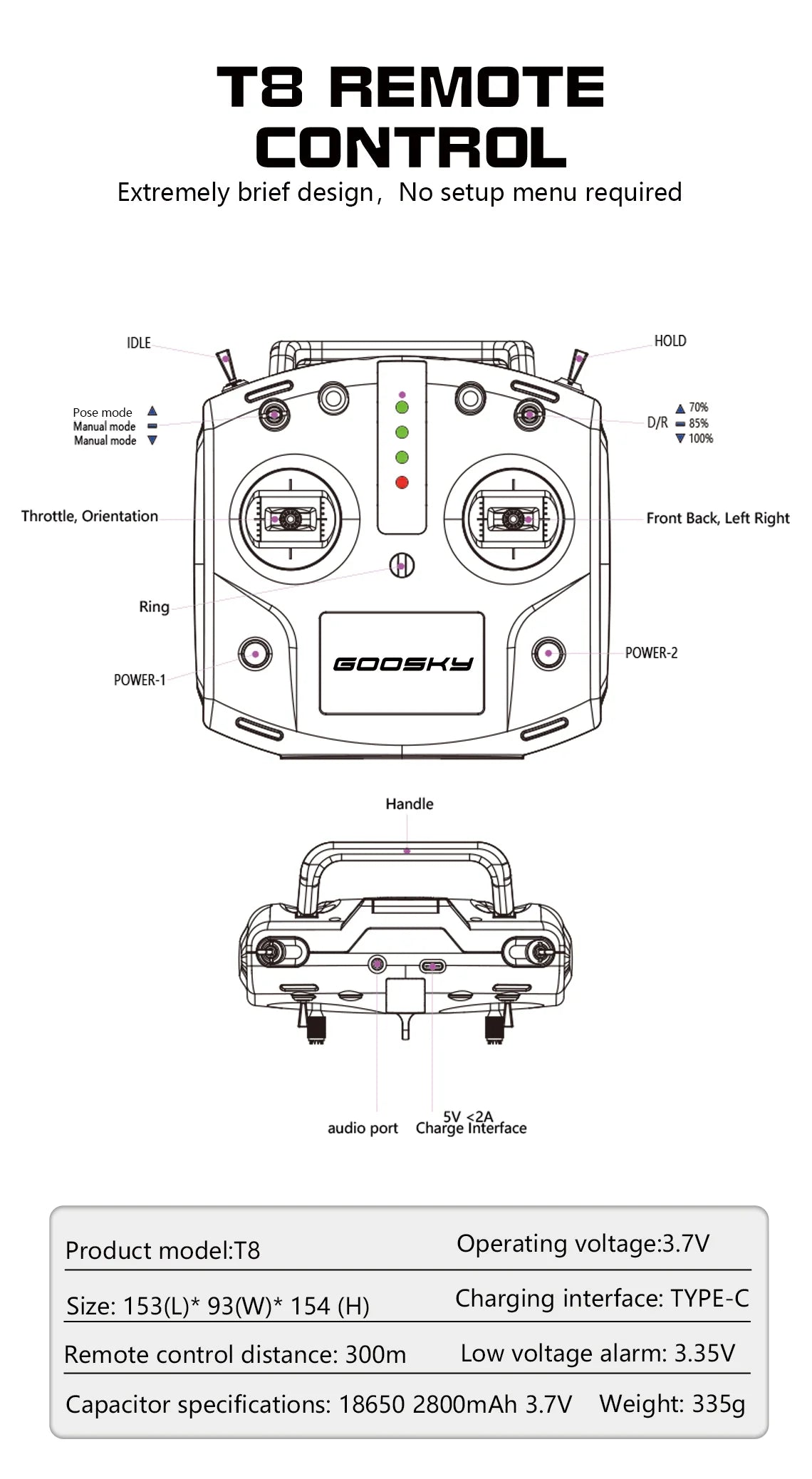 GOOSKY LEGEND S1 HELICOPTER (RTF - MODE2) - WHITE BAF030008