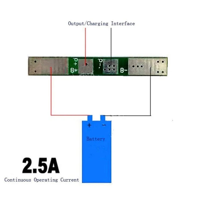 1S 18650 Li-ion Lithium Battery BMS Charger Protection Board for 3.7V Battery.