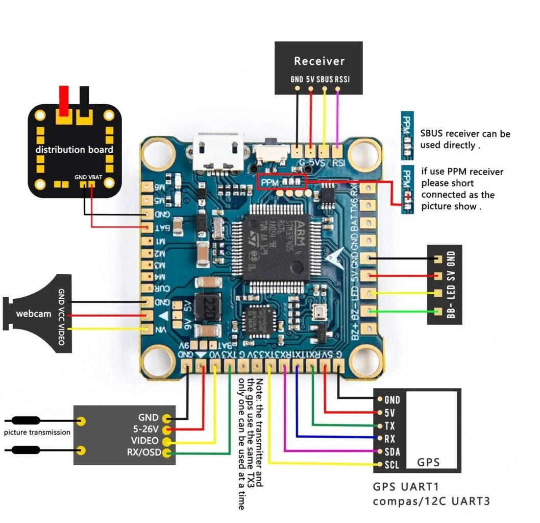 F4 V3S Plus Flight Control OSD 2-6S Two-way 3A BEC 9V Pad Design for Betaflight FPV Racing Drone