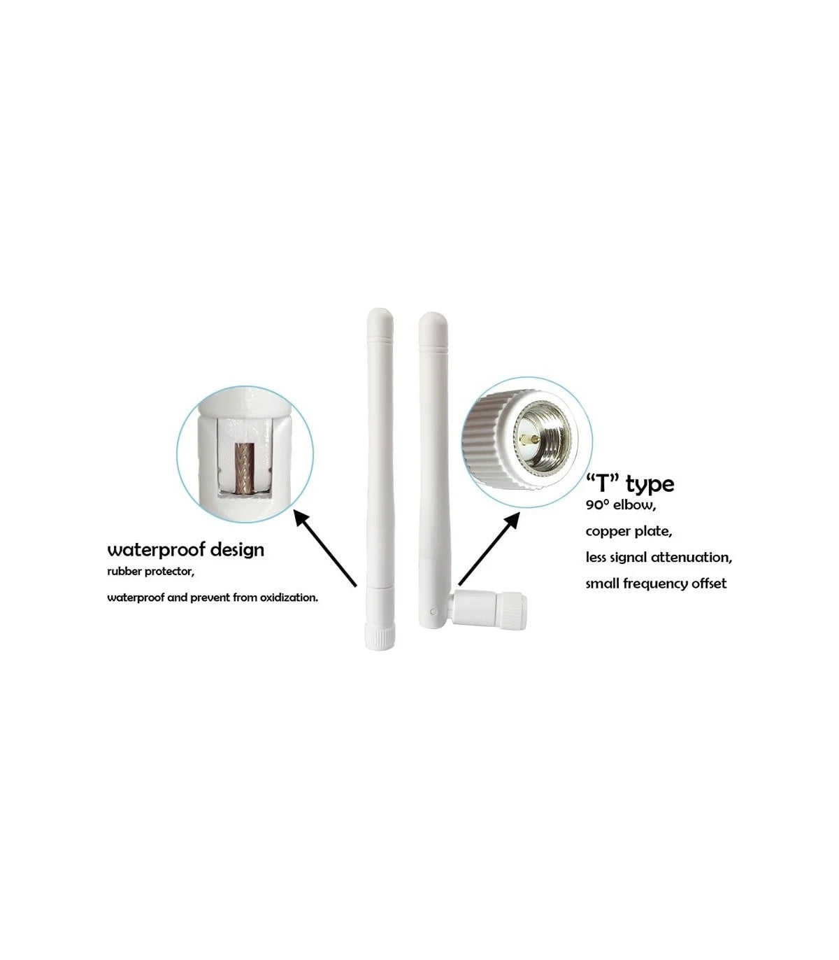 Lora Antenna 915mhz