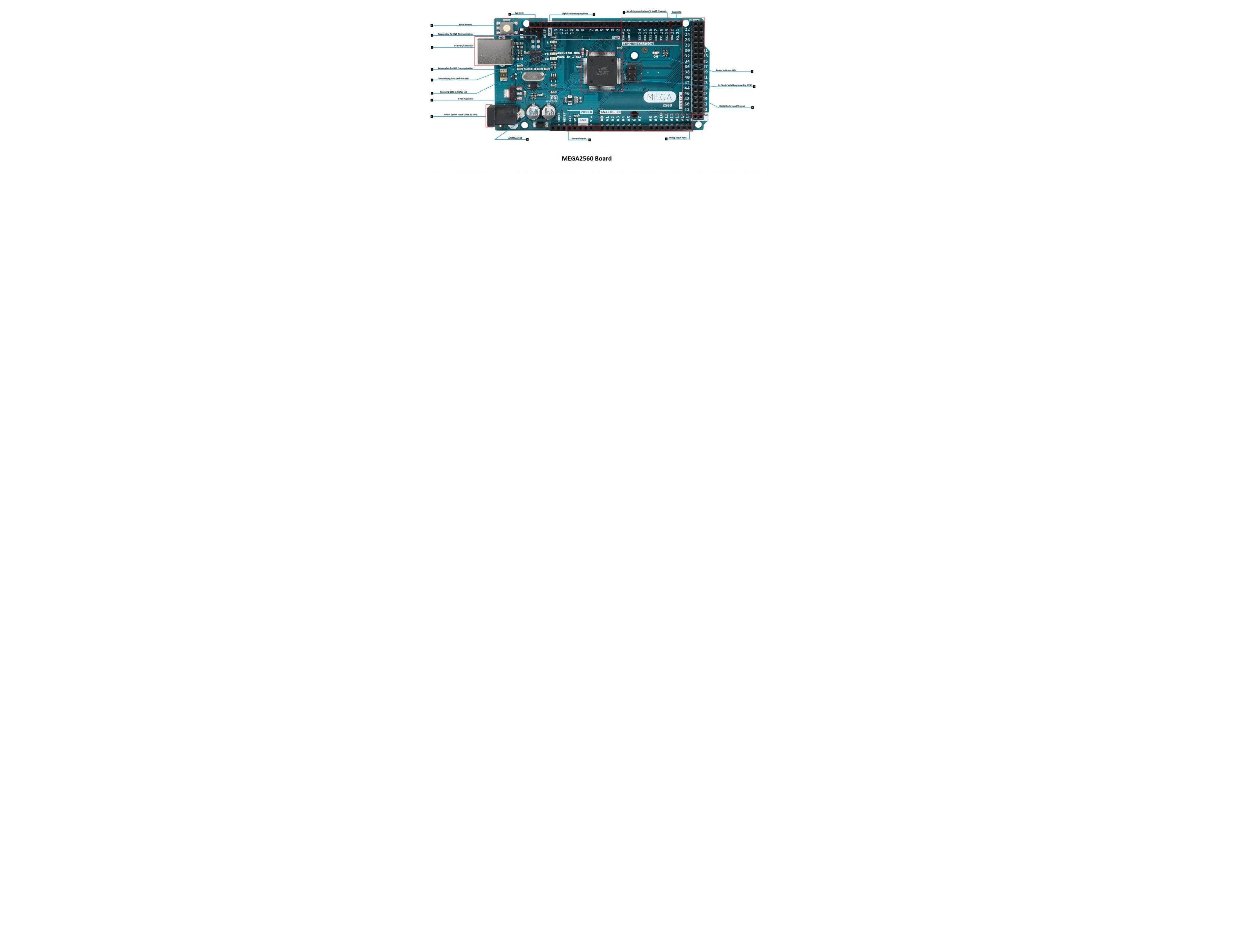 Mega 2560 Atmega2560-16au compatible with Arduino + Cable + Transparent acrylic case