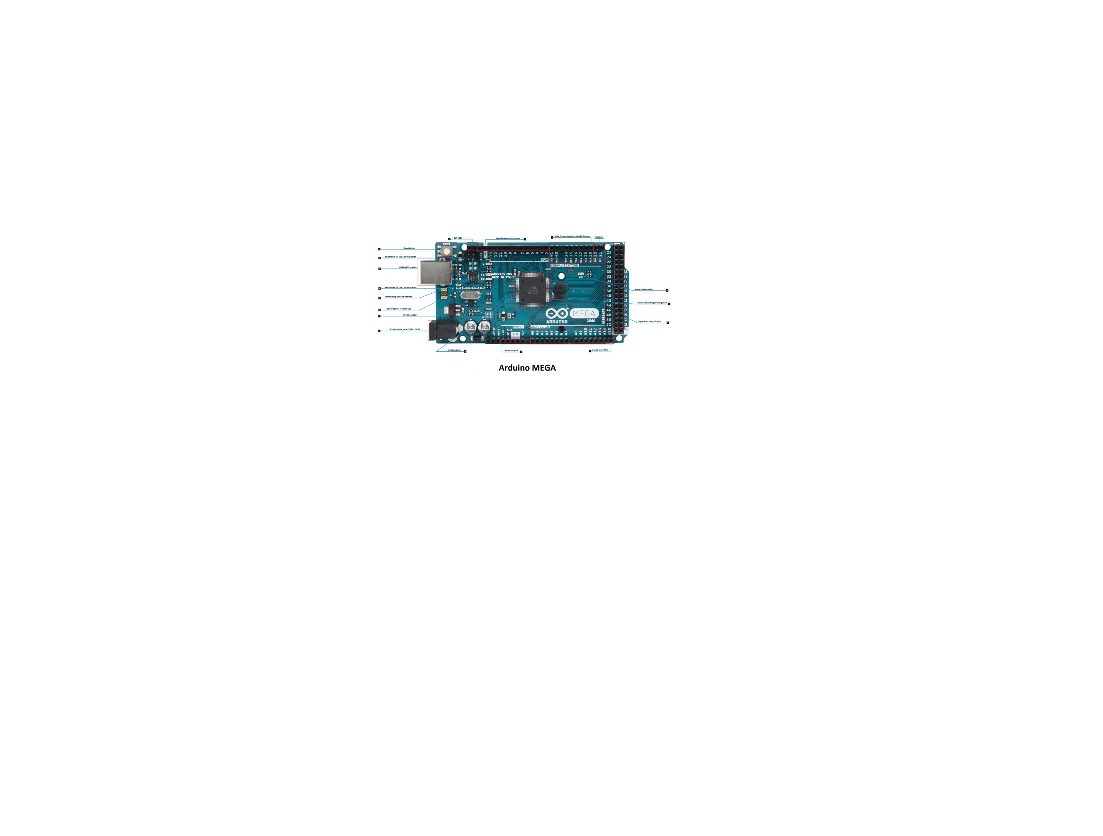 Atmega16U2 Mega 2560 R3 Improved Version CH340G + Cable for Arduino Mega 2560 + transparent acrylic case for Arduino Mega 2560